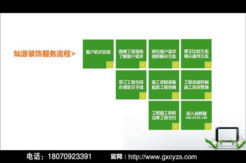 南寧酒吧設計公司流程