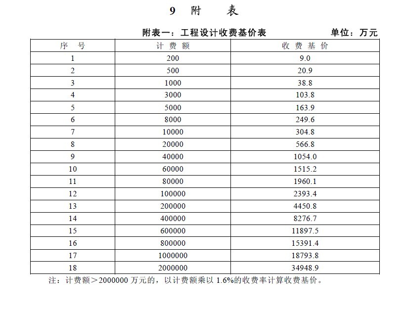 南寧裝修如何選擇-燦源